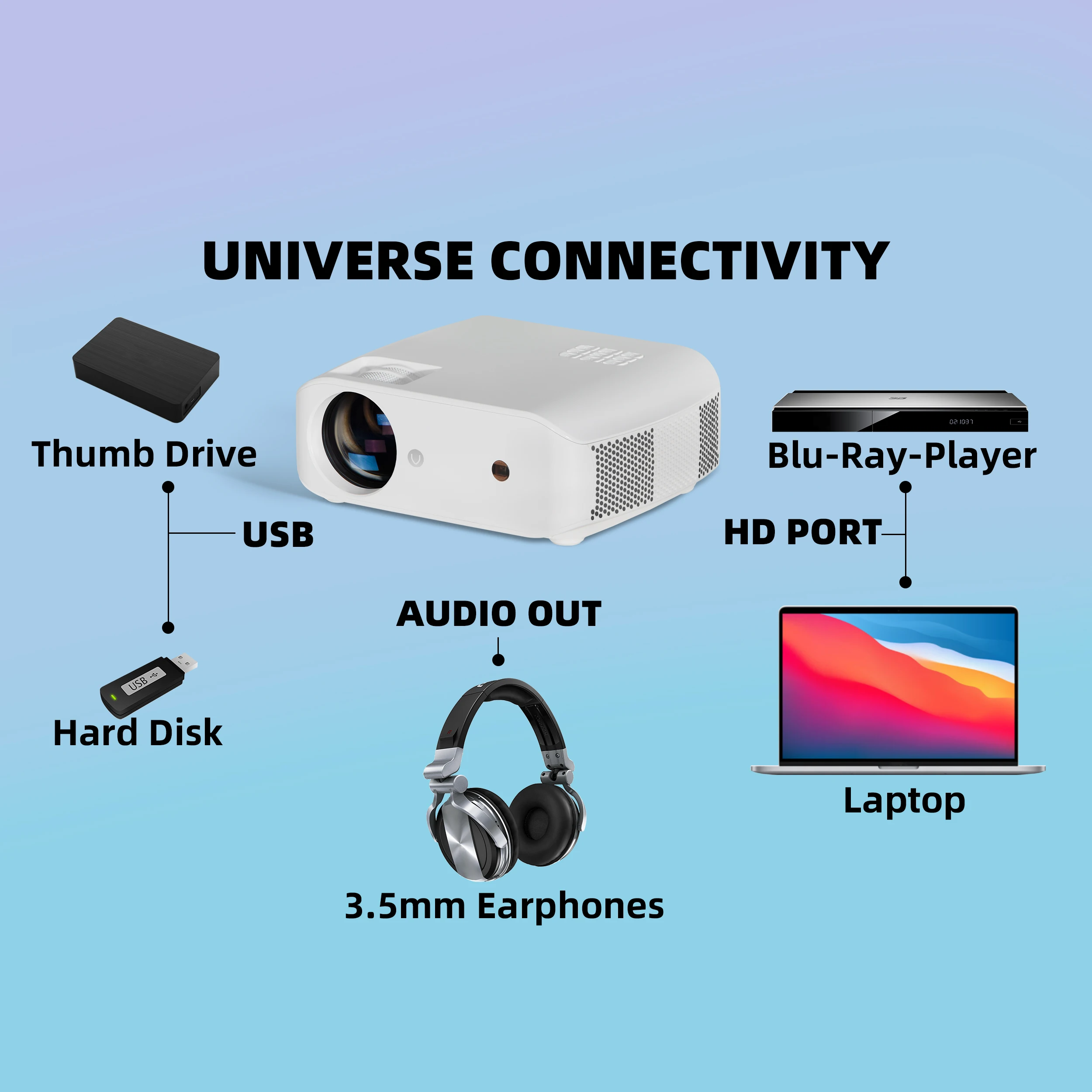 
VIVIBRIGHT hot F10 micro mirroring projector 720p 2800 lumens LCD outdoor video mapping full HD projector 