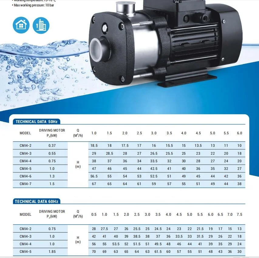 Factory supply multiple impeller italian brand high quality ss impeller pump