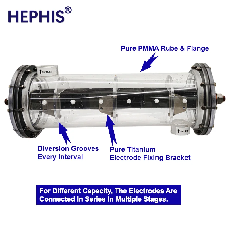 Titanium Base Brine Electrolyzer Salt Water Electrolyzer Sodium Hypochlorite Generator Electrolysis Electrode Electrolytic Cell