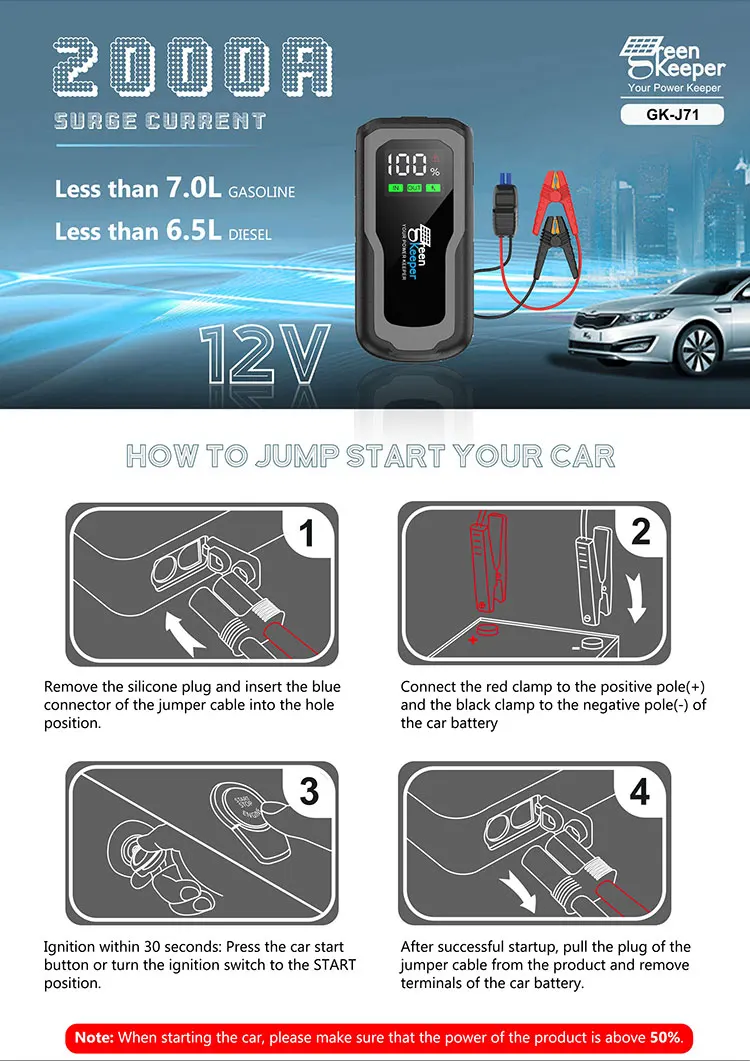 2023 Market Hot Sale Power Bank Battery High Quality 12 24 Volt Ultra Capacitor Jump Starter Power Bank Battery