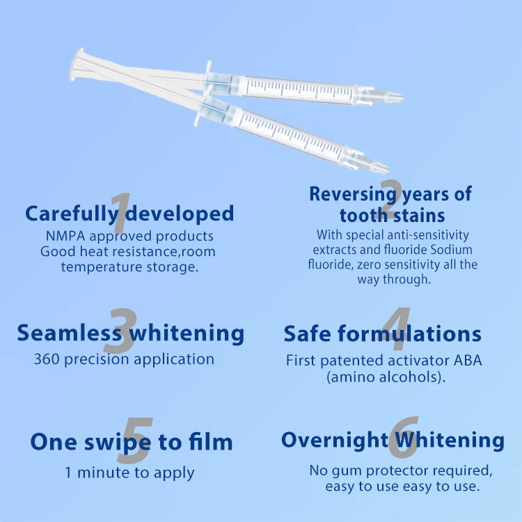 1.2 Ml Multi-Flavor Non Peroxide 16% 35%CP Carbamide Peroxide Cost-Effective Laser Teeth Whitening Gel