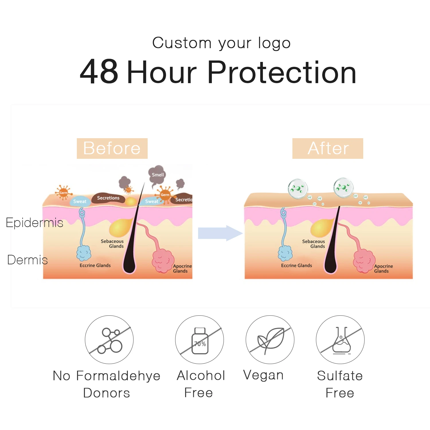100% г., средство для защиты от пота маленького размера, с натуральным ароматом, Женский дезодорант, палочка для тела и подмышек