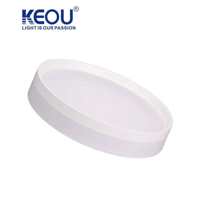 Ultra Slim Surface Round Rgb Color Side Lighting Led Panel Lights 24W 36W Ceiling Light