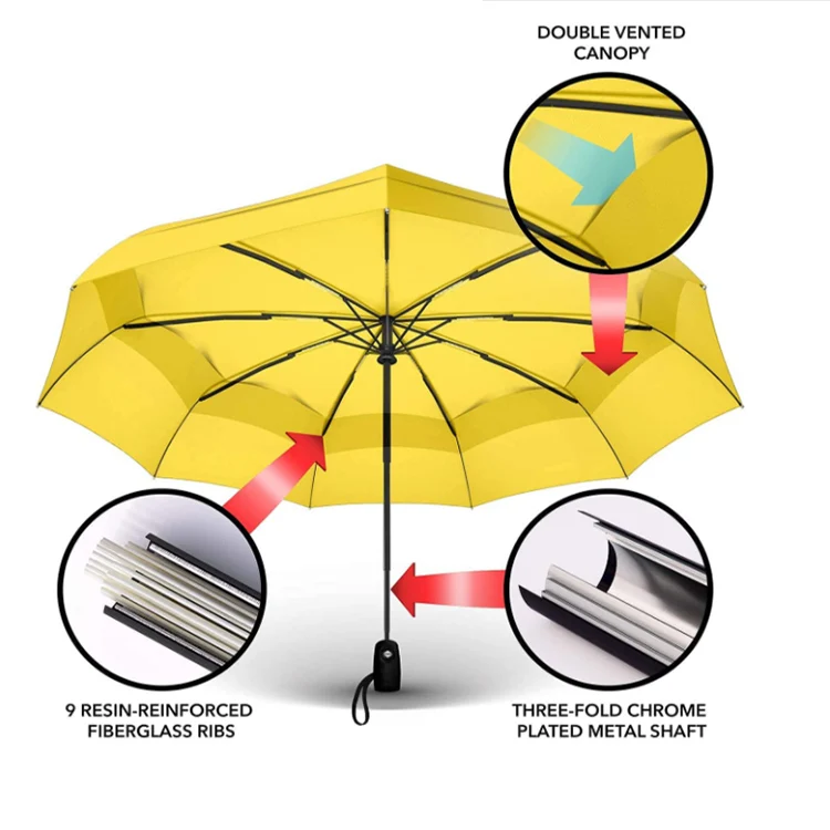 Waterproof Dries Instantly Lightweight Double Vented Canopy Factory Air Vented Double Layer Three Foldable Umbrella