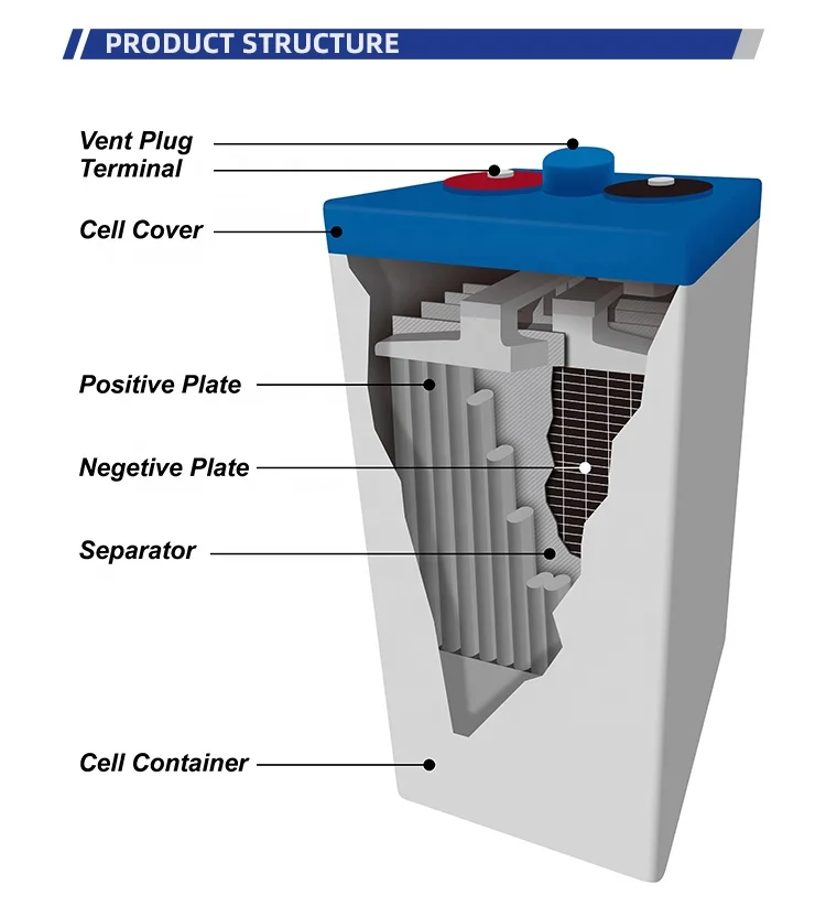 12V 150AH 180Ah Electric Golf Cart 48V 72V Battery Rechargeable Dry Charged Sealed GEL Power Lead Acid Batteries