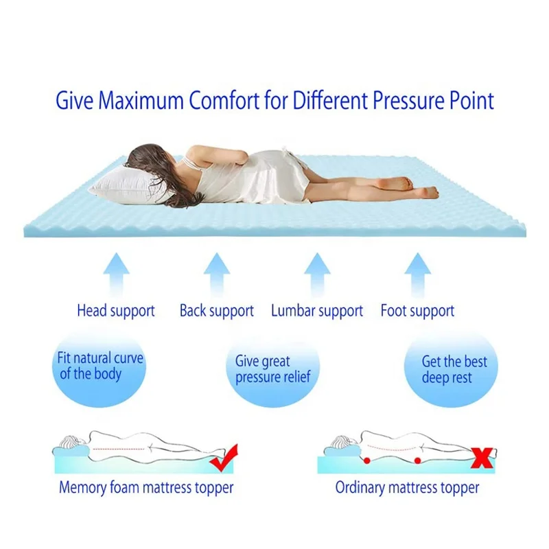 
luxury Chinese supplier 10 Year Warranty 2 inch gel infused memory foam king size egg crate mattress toppers 