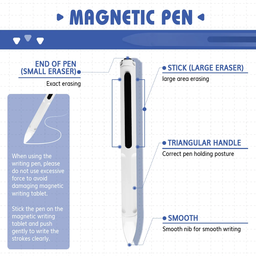 2024 New 12-Inch Portable Electronic Writing Pad LCD Drawing Tablet for School Office or Home Magnetic Memo Pad Gift