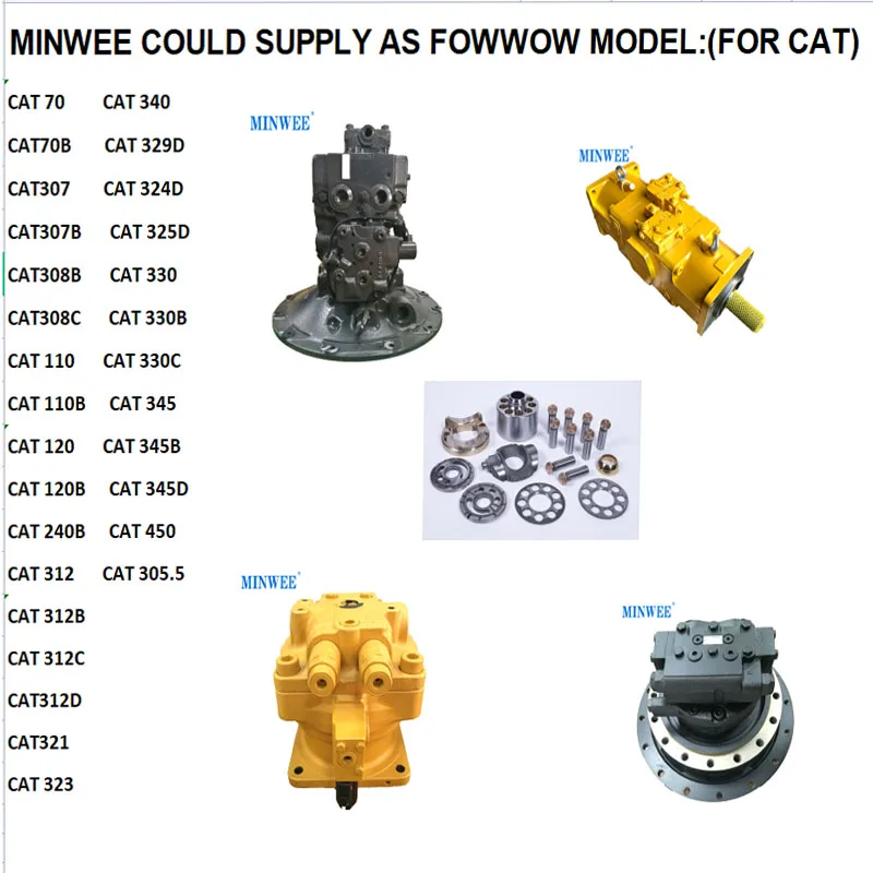 MINWEE  A8VO107 123-2229 325B 325BL  hydraulic pump for Caterpillar Pump Assembly And Repair Kits 126-2073