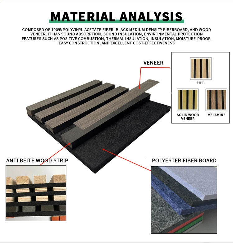 Various Shape Soundproof Wall Panel Sound Proof Board Acoustic Panels Wood Slatwall Panel for interior decoration