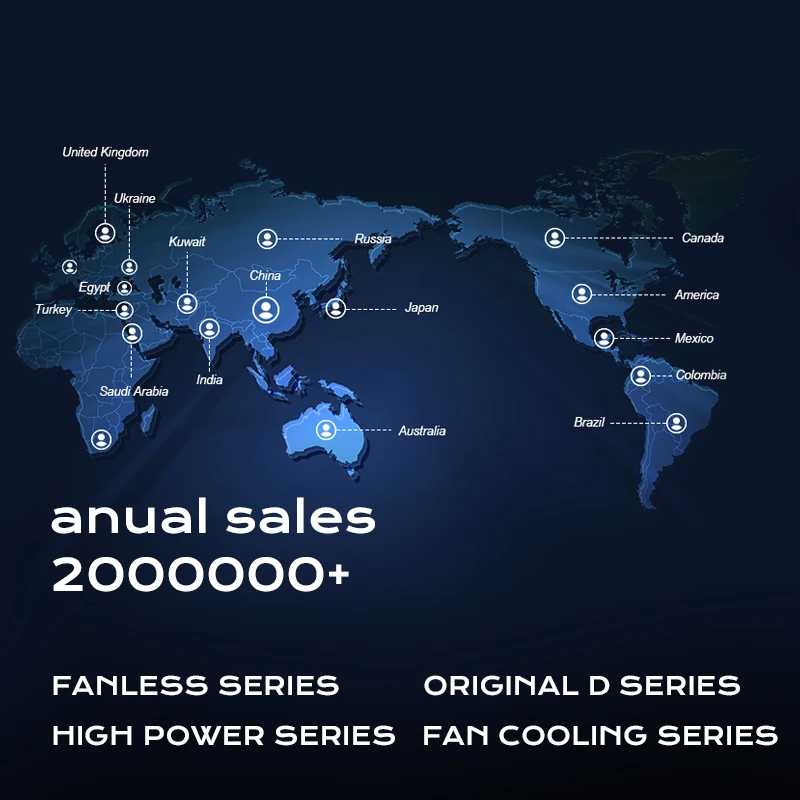 Conpex Auto Led Lighting System Led Headlight Kit Bulbs 45W 55W 90W H3 H7 H1 12V Car Led Head Lights