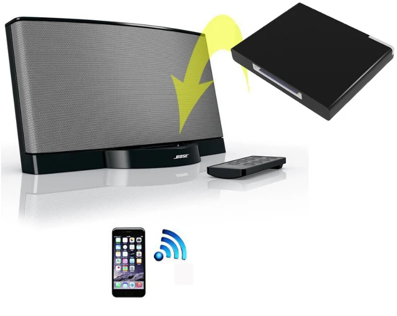 IP02 mini portable 30 PIN BT Wireless Stereo Audio receiver Speaker Adapter for 30 Pin old Dock Speaker Home Theater