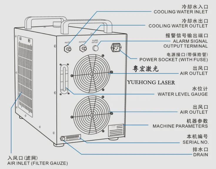 S&A Industrial Water Chiller Model CW5000AG /CW5200AG  Co2 Laser Machine Industry Equipment Laser Chiller