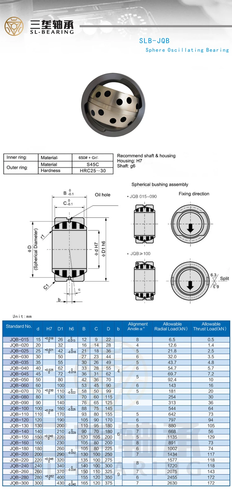 JQB 1
