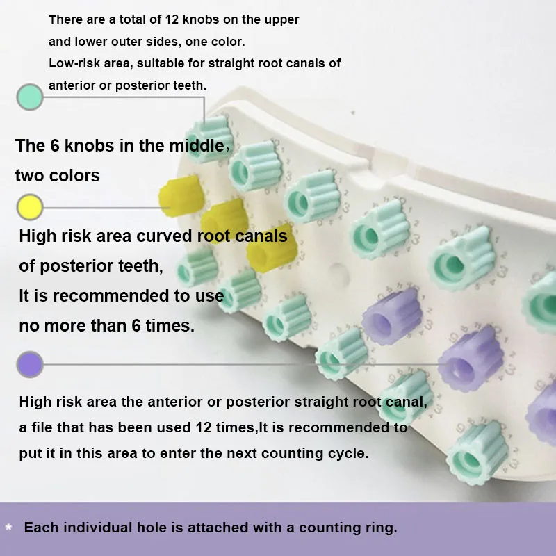 Подсчет ручки зубной дезинфекционный комплект стерилизатор автоклава сделано в случае боры эндо файлы держатель с графом 2 вида цветов различия коробка для