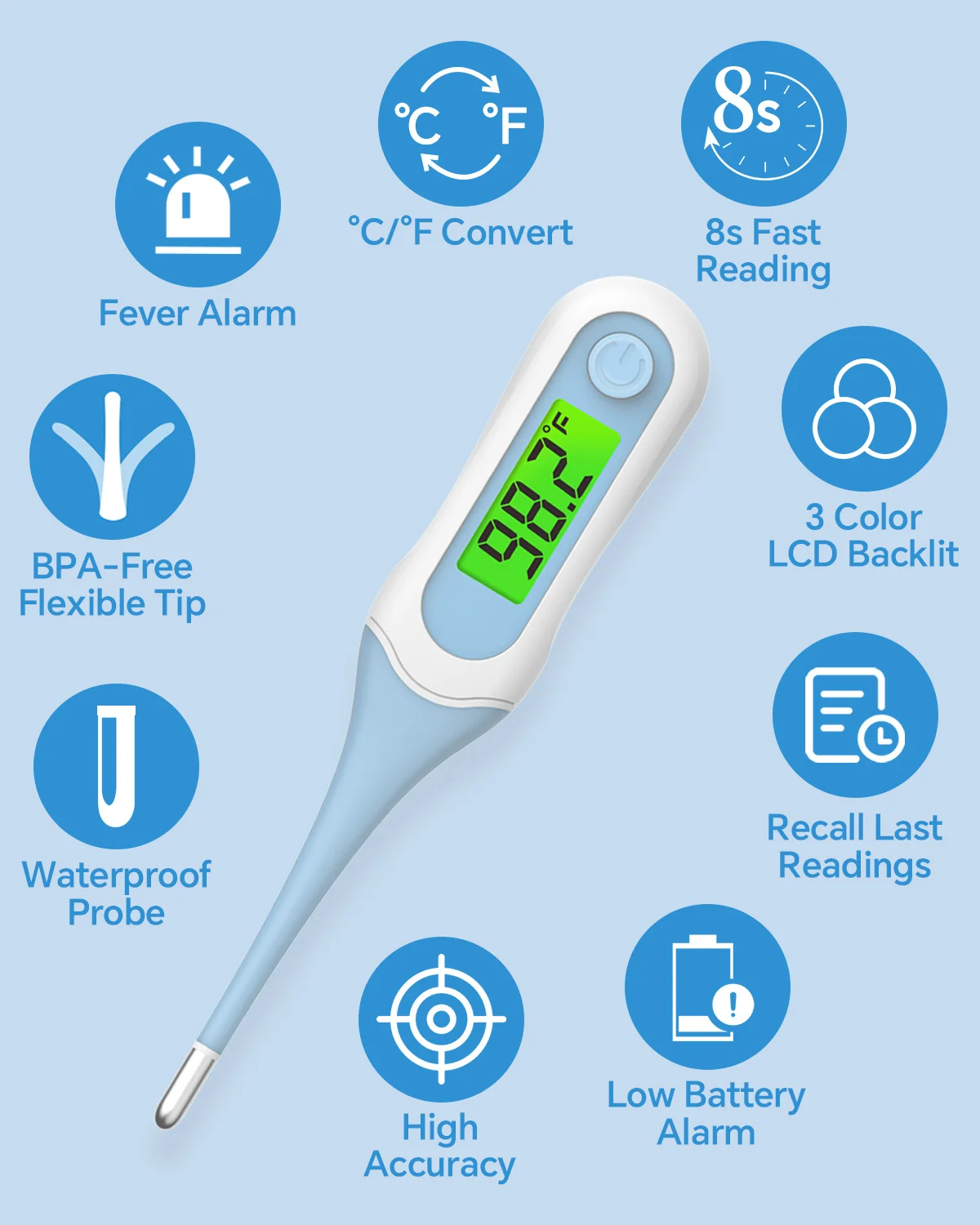 Basic Type Hospital Household Medical Device Body Temperature Fever Measuring Digital Thermometer For Kids
