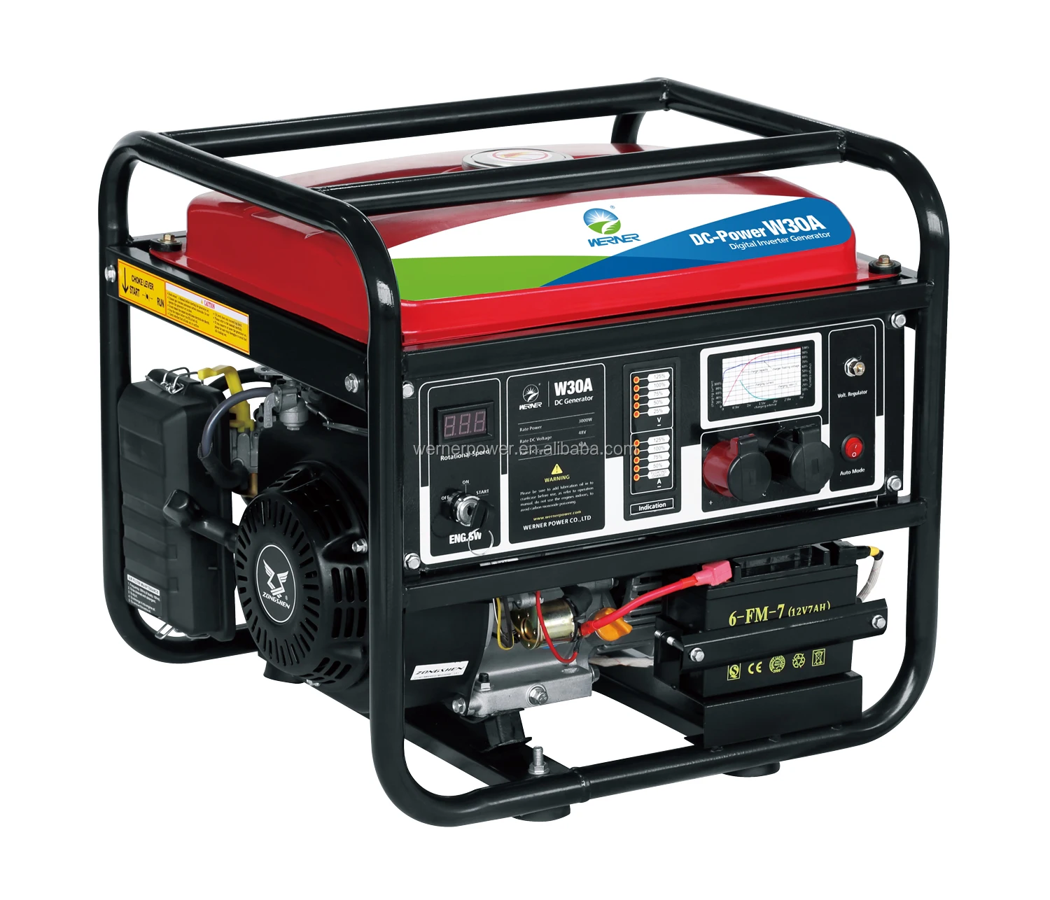 
China manufacturer/price of dc generator 