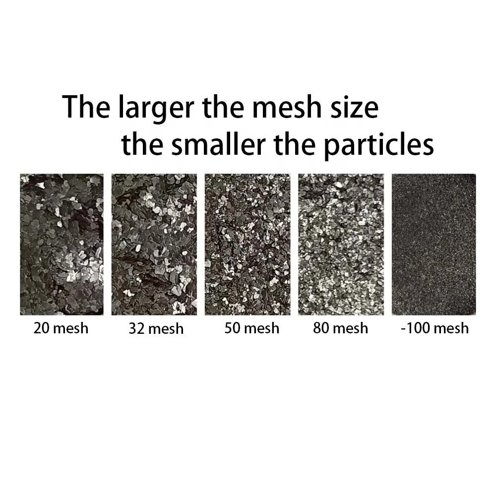 Free sample trial Contract processing natural flake graphite powder Polyurethane flame retardant Door seal strip