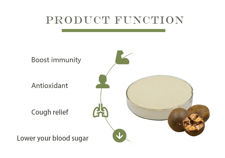 Wholesale private label bulk sweetener sugar substitute  monk fruit extract 50% monk fruit glycoside