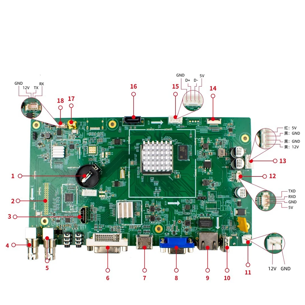 2023new arrival 1/1.8  CMOS sensor 1080p 60fps cheap medical endoscope camera system