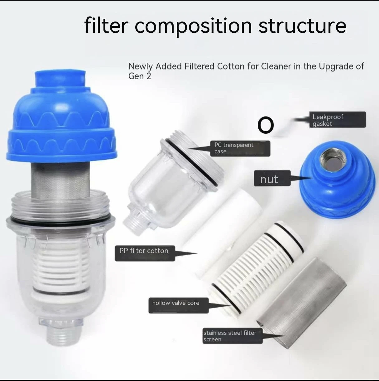 House Sediment High Quality Tap Water Pre Filter Stainless Steel Washing Machine Water Pre Filter System