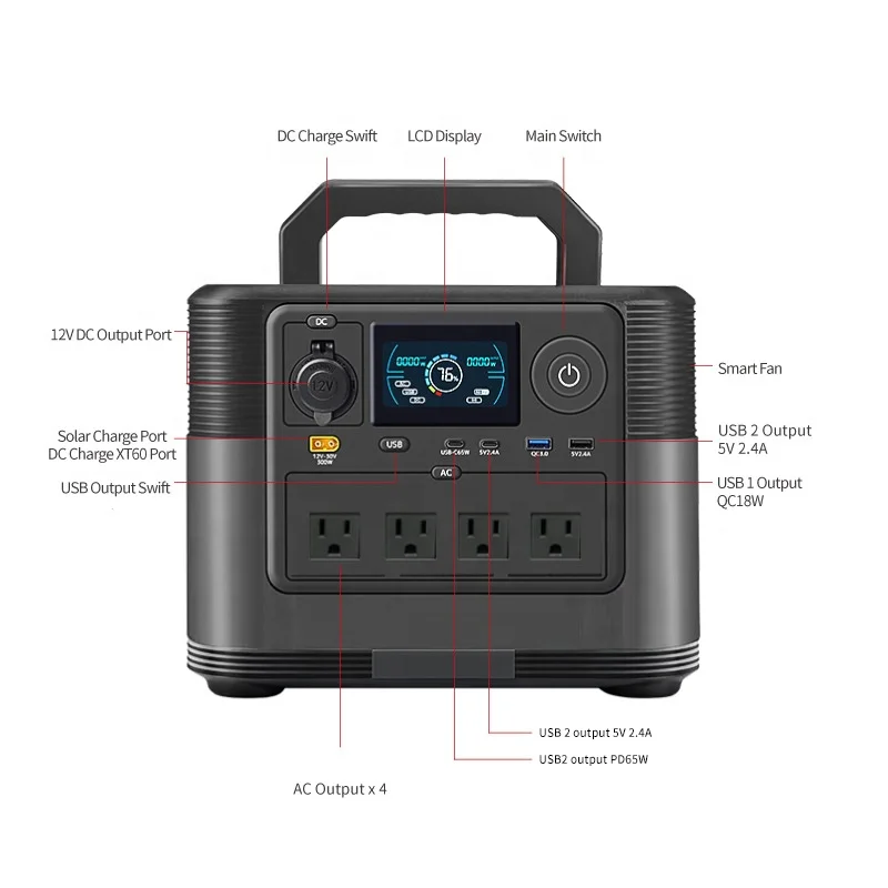 1200W capacity outdoor home vehicle-mounted solar battery energy storage mobile emergency station portable power supply