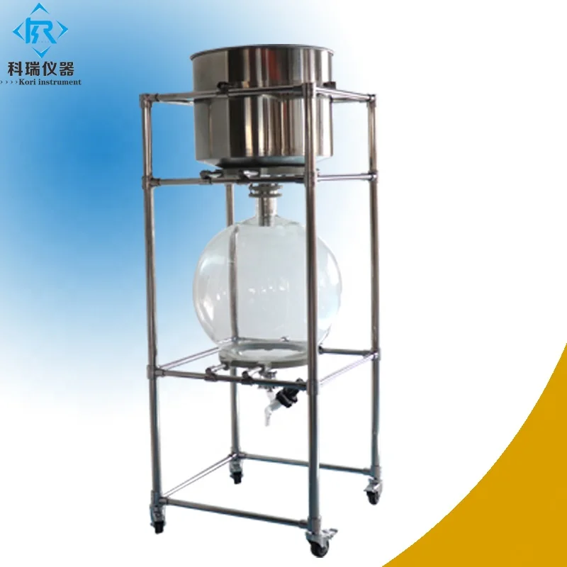 
10L 20L 30L 50L Stainless Steel Buchner Funnel Glass Vacuum Filtration Plant Nutsch Filter 