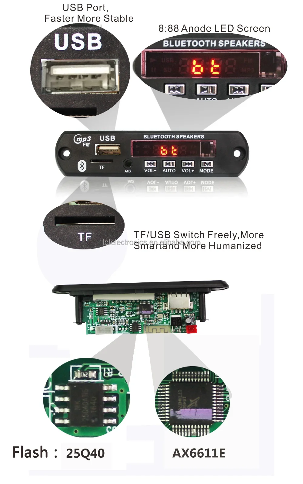 MP3 decoder board 5.0 Transmitters Control Radio Receive Board audio mp3 usb player decoder module usb music player