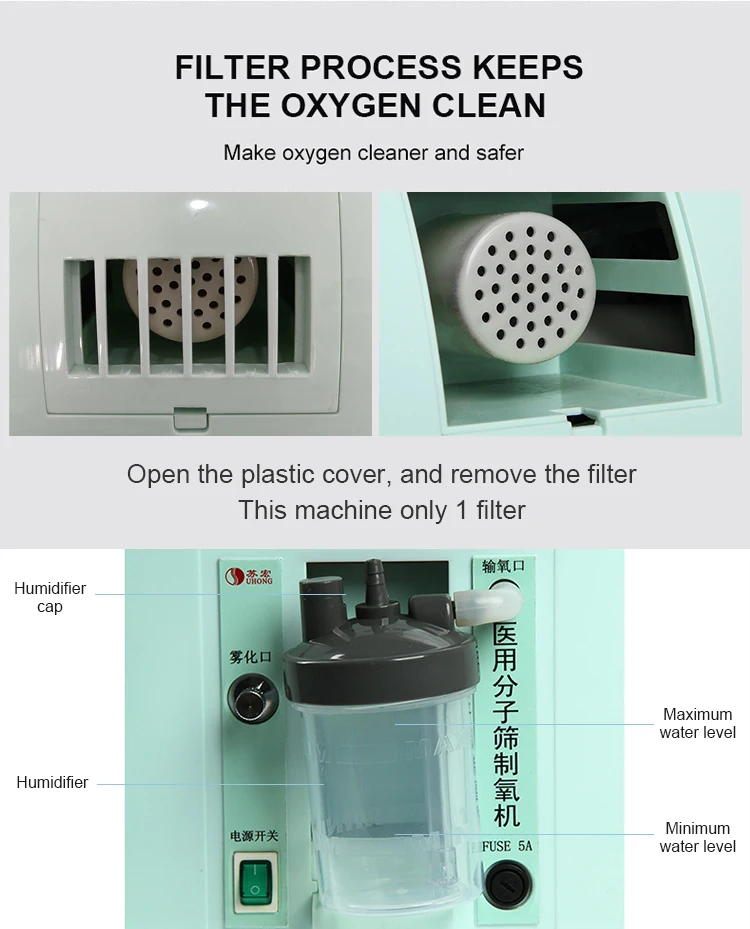 cheap oxygen concentrator