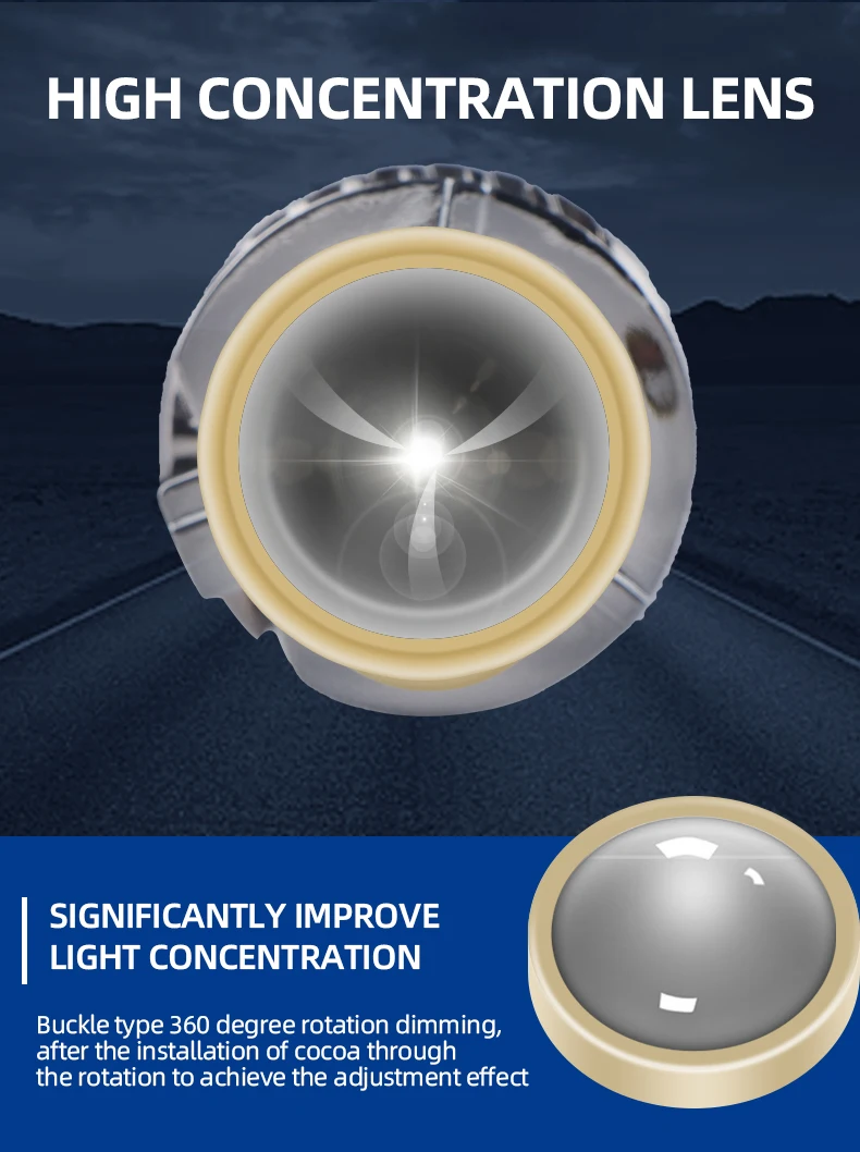 POPNOW top selling mini lendled headlight projector lens 150W h7 led auto headlight