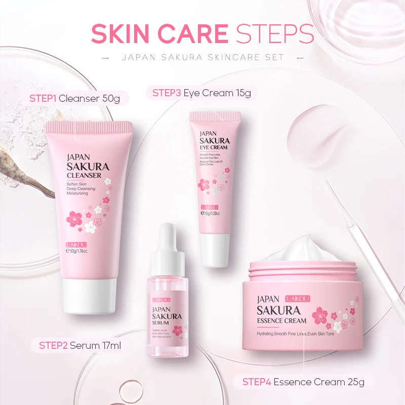 Natural Cherry Blossom Skin care Kit Moisturizing Whitening 4-Piece Combination Japan Sakura SkinCare Set