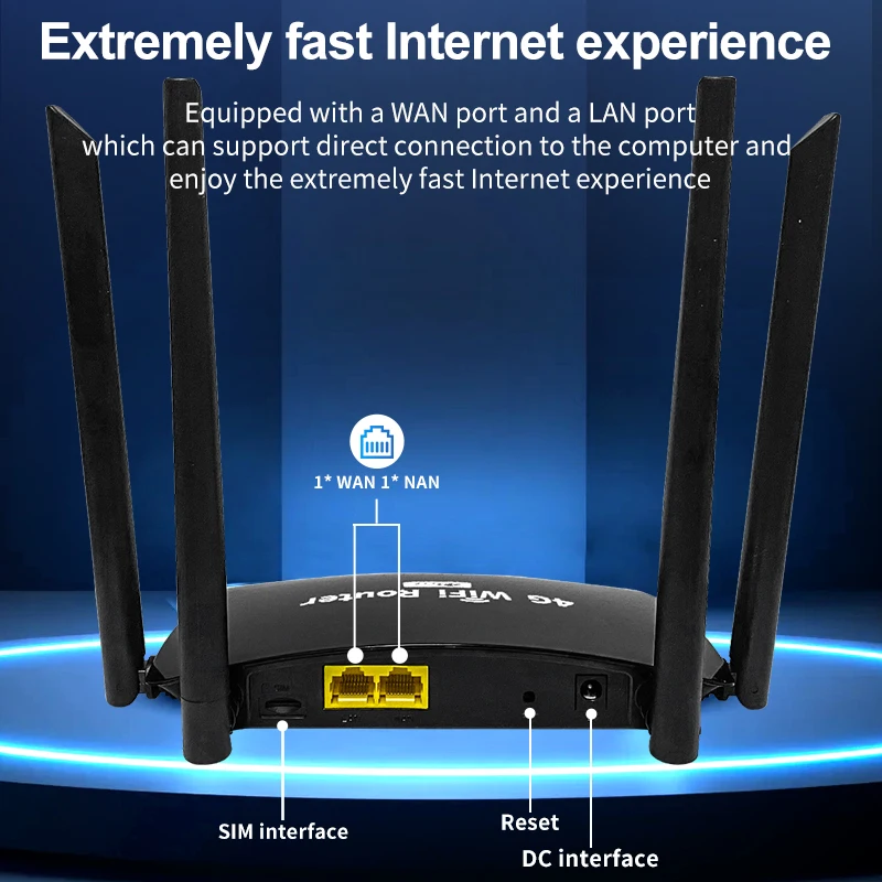 Home indoor scenario Openwrt firmware 2.4G wifi 4G router with SIM card slot