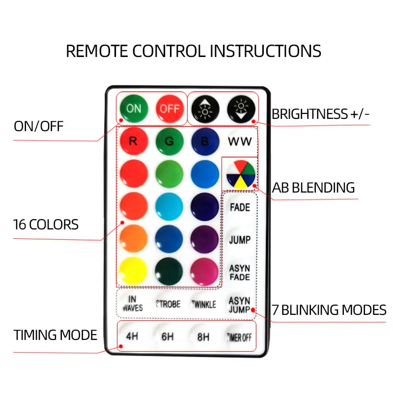  New PVC LED Curtain Fairy Light RGB Colorful Marquee String 32Key Remote Control USB Bedroom