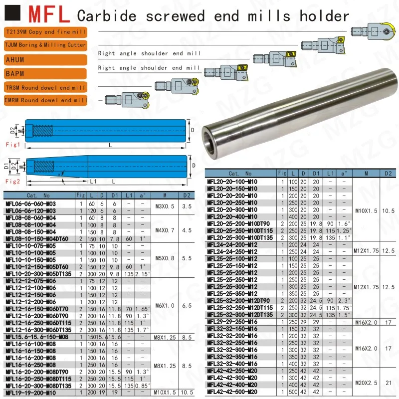 Maifix MFL Tungsten Steel Milling Shank Lock Teeth Cutter Carbide Screwed End Mills Holder