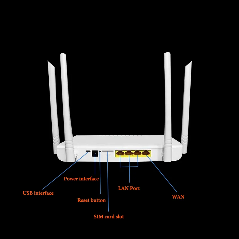 modem portable used 4g cpe mobile wifi hotspot vpn wifi router 300mbps power bank 4g bonding router 4 sim for huawei 4g router