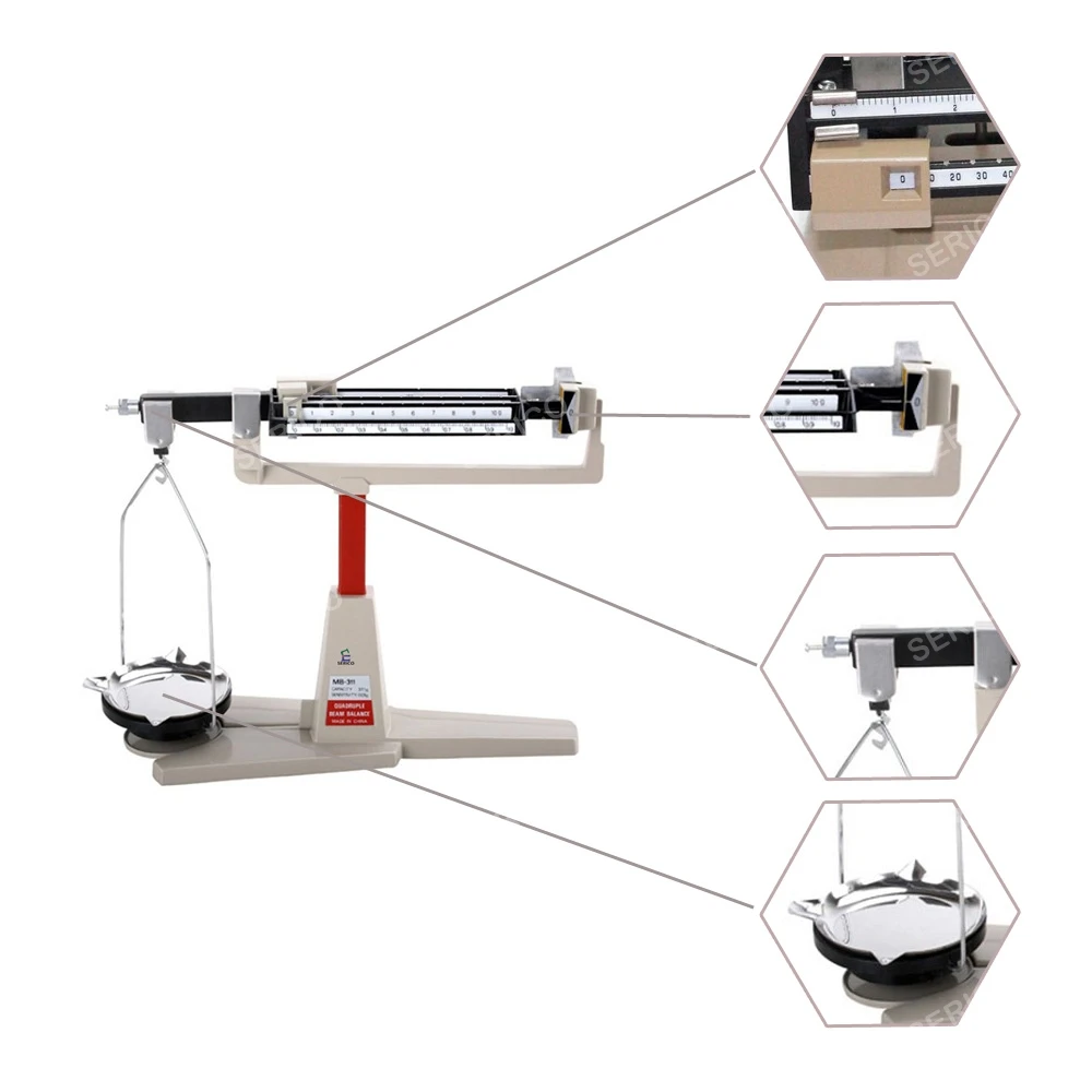 SERICO  Quadruple Beam Balance Scale MB311, Ruler scale
