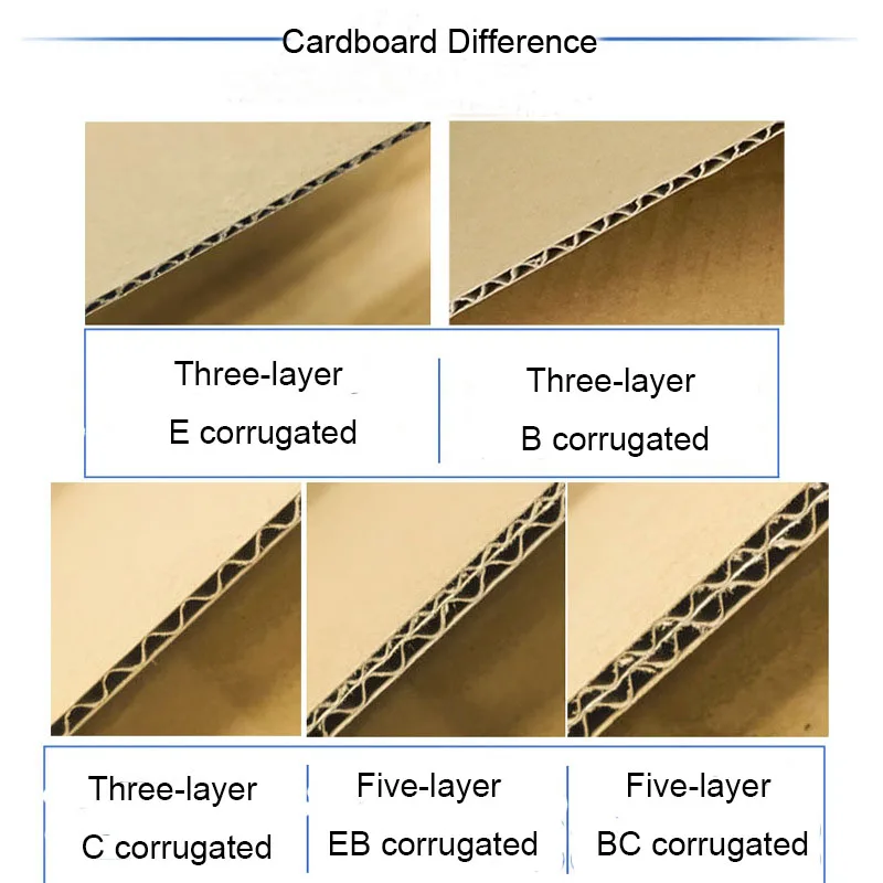 100/Bags Wholesale Custom Shipping Boxes Small Carton Packing Box Paperbox Express Moving Paper Box