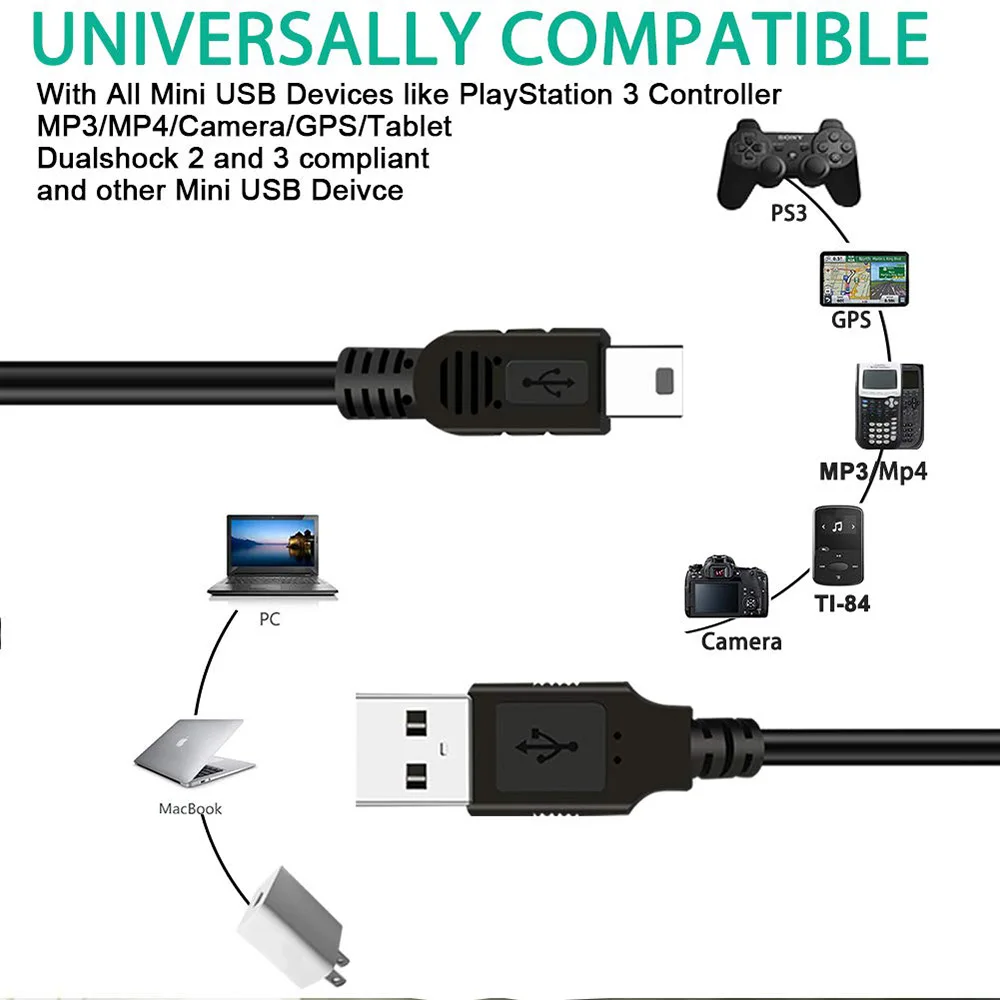  Кабель зарядного устройства XANUAN USB 2 0 для передачи данных шнур 1 5 м типа A-Mini B мини USB-кабель контроллера GoPro Hero 3 HDPS3 сотовых телефонов