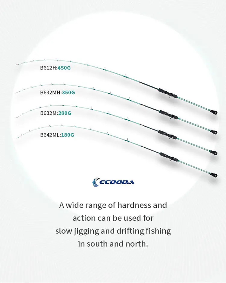 ECOODA Carbon Fiber Fishing Rod Slow Jigging Sea Metal Jig Light Ewmsj Model Available in 1.85m 1.9m 1.95m