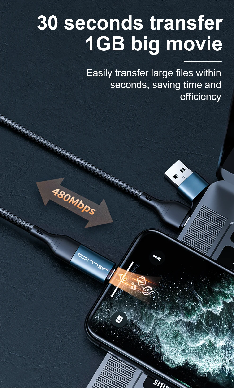  Jellico Новое поступление 60 Вт Быстрая зарядка Usb C зарядный кабель с PD кабелем передача данных 4 в 1 usb