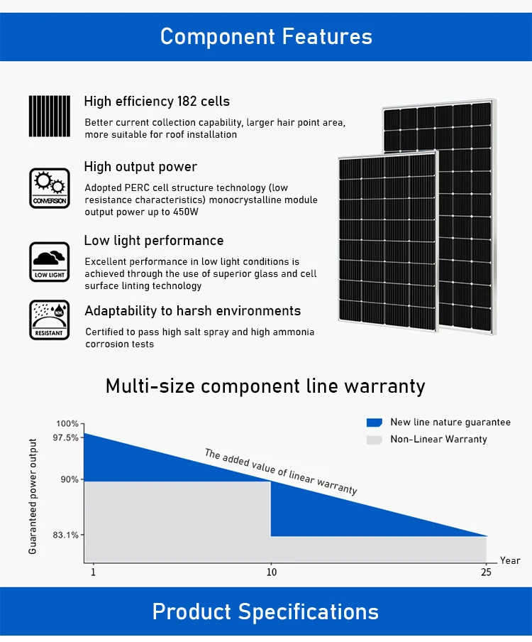 550w Solar Panel All Black 525w 540w Solar Panel Stock Mono Photovoltaic With Ul Certificates