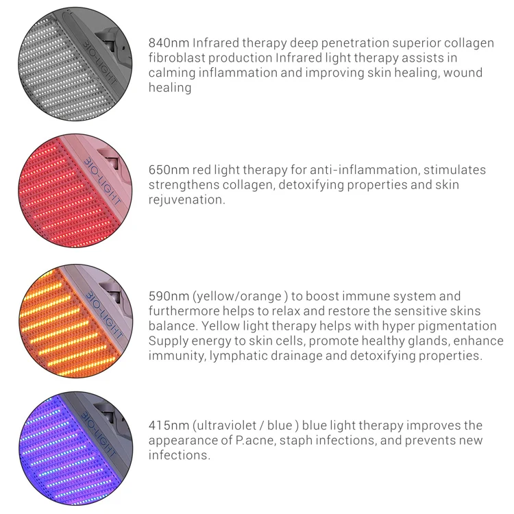 Strong Output Face & Body red blue yellow 7 Color PDT LED Light Therapy