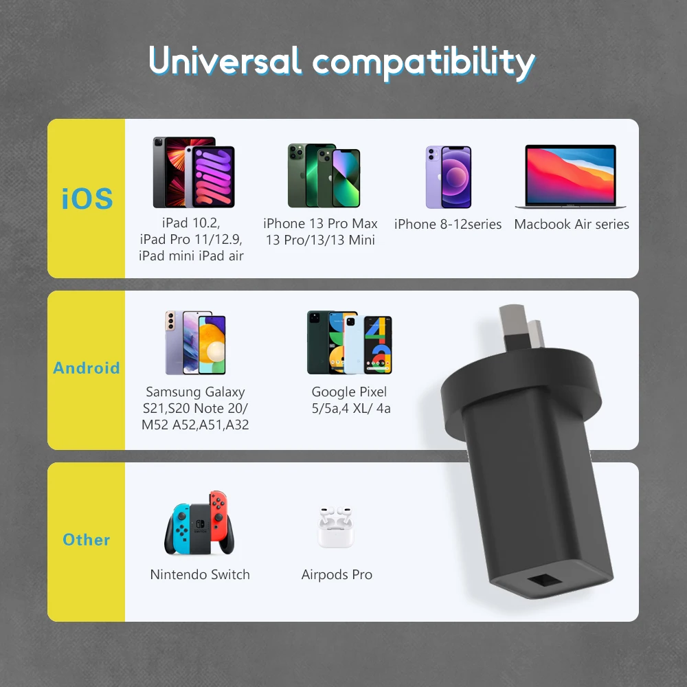 AU EU US UK KC Plugs universal for razor hair clipper wall charger 5W USB A Wall Block Charger