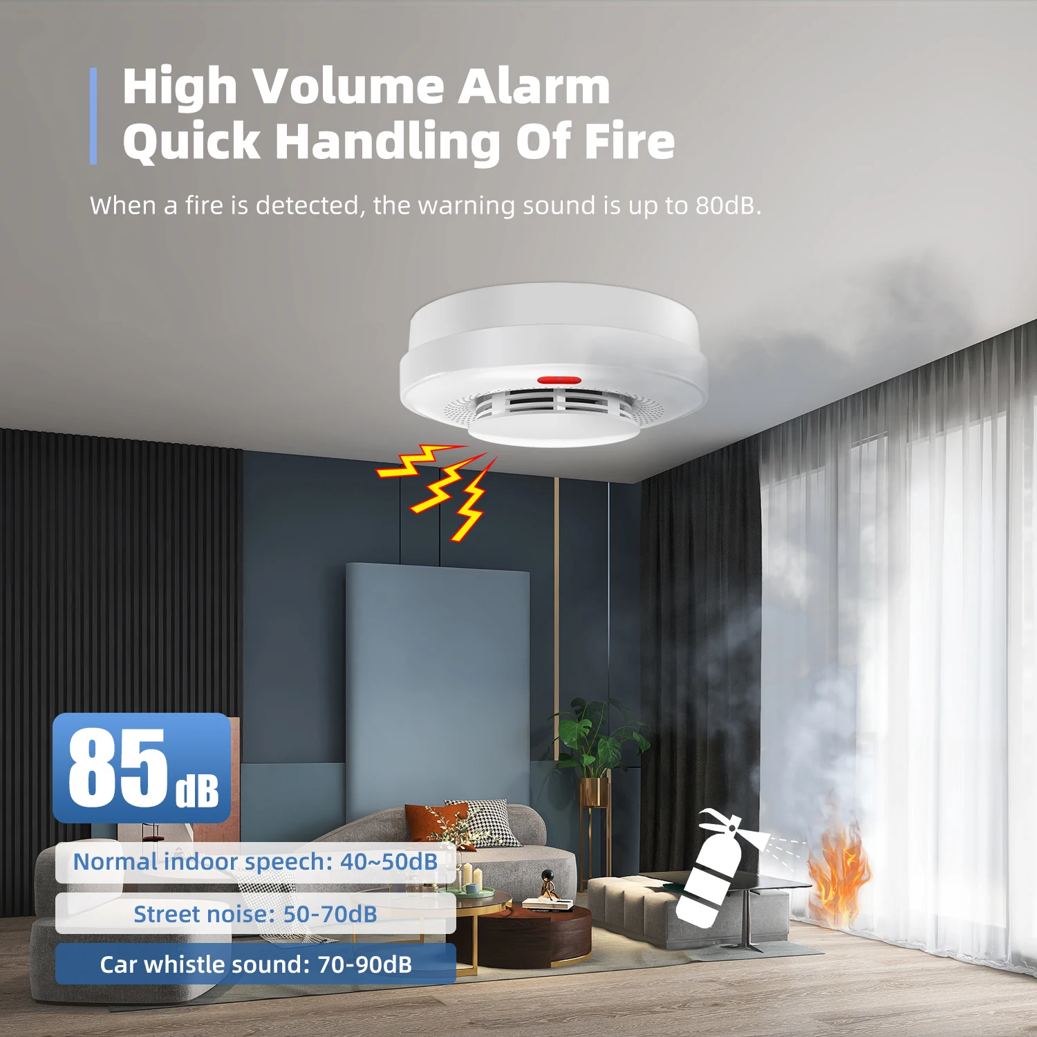 2023 Newest Design Wireless WIFI Fire Detection and Alarm System Support Tuya APP Smoke Sensor Home Alarm System
