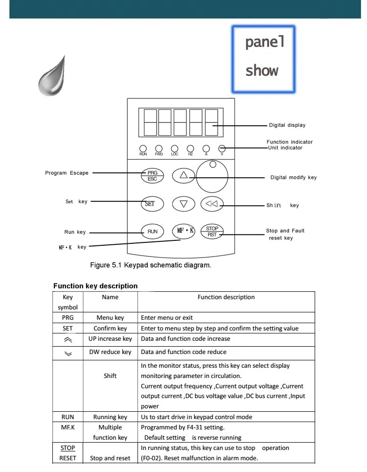 Vmaxpower 0,75/1,5/2,2/4/7.5/11/15 MPPT контроллер от постоянного тока до переменного тока 15 кВт низкочастотный инвертор водяного насоса на солнечной батарее