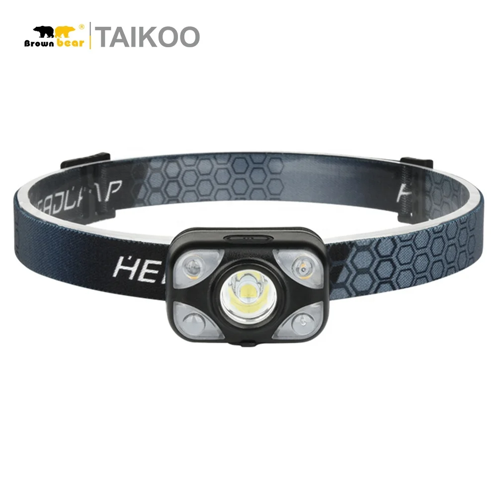 Super Bright Led Rechargeable  Headlamp Motion Sensor  Led COB headlight  4 Modes Emergency Light Headlight