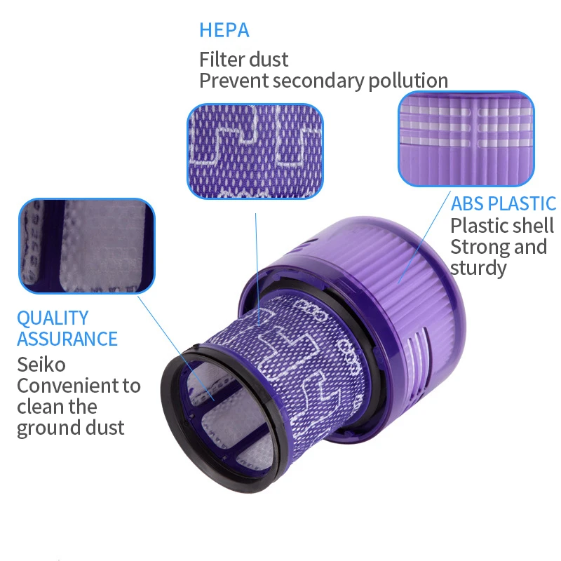 for Dysons V7 V8 V10 V11 Cordless Cleaner Vacuum Replacement Spare Parts Washable Hepa Filter