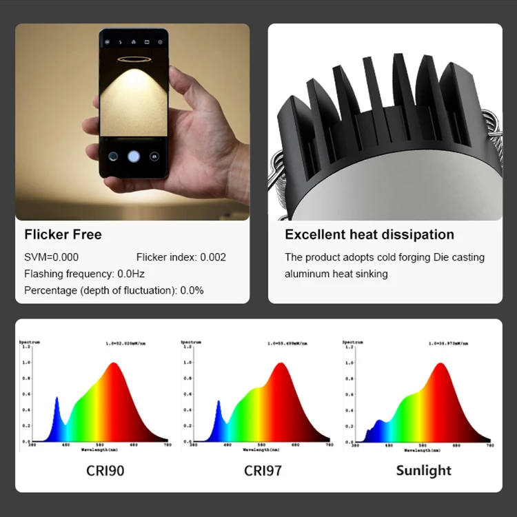 ALLWAY New Arrival Ceiling Recessed Mounted Indoor Hotel Porject 3w 5w 7w 9w 12w Round Shape Aluminum LED Downlight