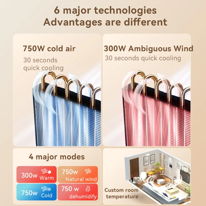 Smart Desktop Air Cooler Office Air Conditioner 110v 220v Home use no water drain air conditioning