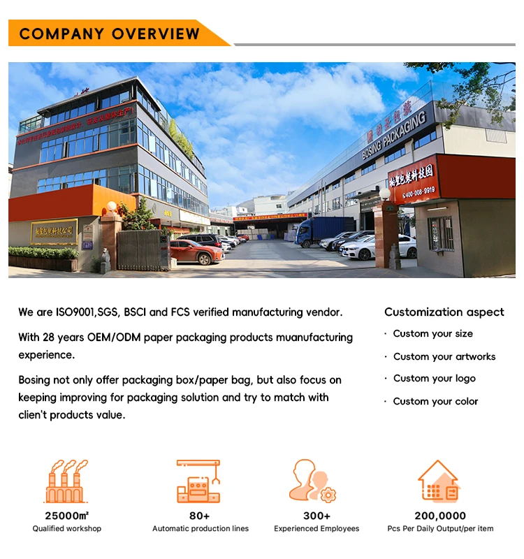company profile
