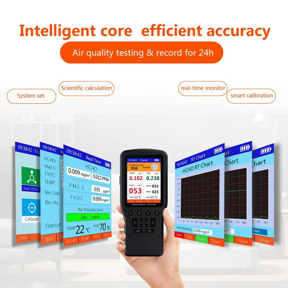 
Air Quality Monitor PM2.5 Particle Counter Dust Pollution Detector 